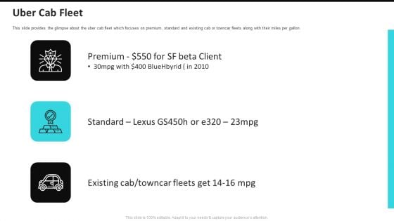 Uber Cab Fleet Uber Cab Elevator Funding Deck Ppt Styles Graphics Download PDF