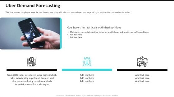 Uber Demand Forecasting Uber Cab Elevator Funding Deck Ppt Pictures Portfolio PDF