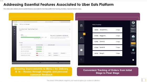 Uber Eats Investor Capital Funding Pitch Deck Addressing Essential Features Associated To Uber Eats Platform Sample PDF