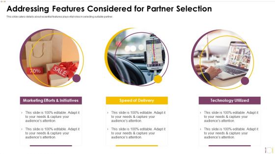 Uber Eats Investor Capital Funding Pitch Deck Addressing Features Considered For Partner Selection Clipart PDF