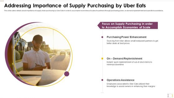 Uber Eats Investor Capital Funding Pitch Deck Addressing Importance Of Supply Purchasing By Uber Eats Topics PDF