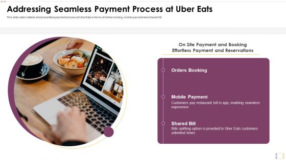 Uber Eats Investor Capital Funding Pitch Deck Addressing Seamless Payment Process At Uber Eats Topics PDF