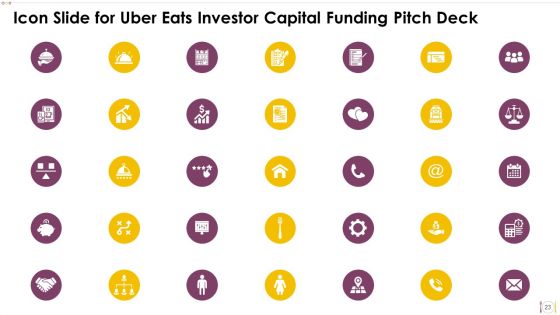 Uber Eats Investor Capital Funding Pitch Deck Ppt PowerPoint Presentation Complete Deck With Slides