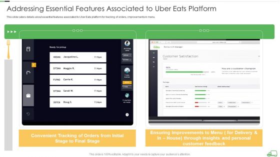 Uber Eats Venture Capitalist Financing Elevator Addressing Essential Features Associated To Uber Eats Platform Designs PDF