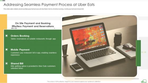 Uber Eats Venture Capitalist Financing Elevator Addressing Seamless Payment Process At Uber Eats Pictures PDF