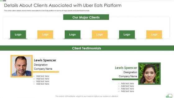 Uber Eats Venture Capitalist Financing Elevator Details About Clients Associated With Uber Eats Platform Slides PDF