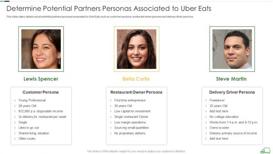 Uber Eats Venture Capitalist Financing Elevator Determine Potential Partners Personas Associated To Uber Eats Background PDF Uber Eats Venture Capitalist Financing Elevator Determine Potential Partners Personas Associated To Uber Eats Background PDF
