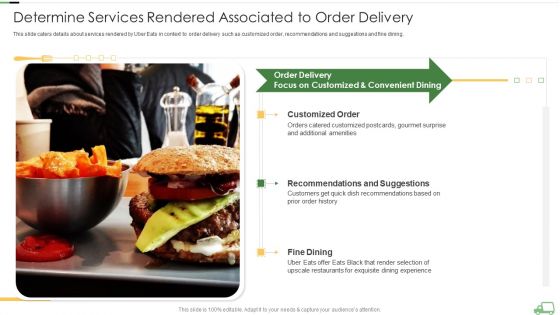 Uber Eats Venture Capitalist Financing Elevator Determine Services Rendered Associated To Order Delivery Ideas PDF Uber Eats Venture Capitalist Financing Elevator Determine Services Rendered Associated To Order Delivery Ideas PDF