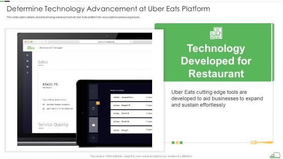 Uber Eats Venture Capitalist Financing Elevator Determine Technology Advancement At Uber Eats Platform Formats PDF