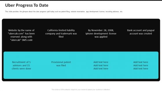 Uber Progress To Date Uber Cab Elevator Funding Deck Ppt Icon Summary PDF