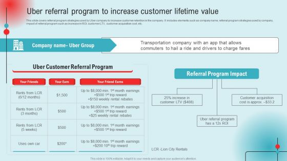 Uber Referral Program To Increase Customer Lifetime Value Ppt PowerPoint Presentation Diagram Lists PDF Uber Referral Program To Increase Customer Lifetime Value Ppt PowerPoint Presentation Diagram Lists PDF