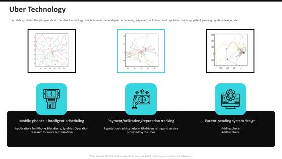 Uber Technology Uber Cab Elevator Funding Deck Ppt Icon Example Topics PDF