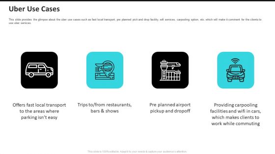 Uber Use Cases Uber Cab Elevator Funding Deck Ppt Ideas Example PDF