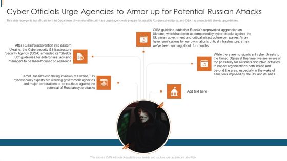 Ukraine Cyberwarfare Cyber Officials Urge Agencies To Armor Up For Potential Russian Attacks Guidelines Pdf