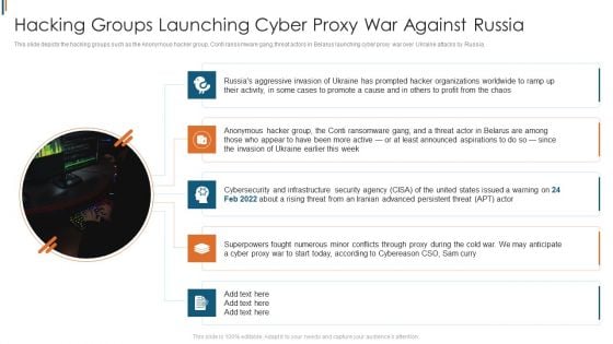 Ukraine Cyberwarfare Hacking Groups Launching Cyber Proxy War Against Russia Guidelines Pdf