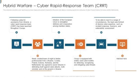 Ukraine Cyberwarfare Hybrid Warfare Cyber Rapid Response Team Crrt Structure Pdf