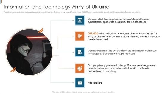 Ukraine Cyberwarfare Information And Technology Army Of Ukraine Topics Pdf