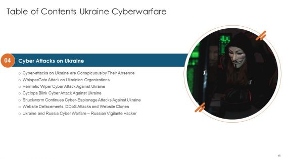 Ukraine Cyberwarfare Ppt PowerPoint Presentation Complete Deck With Slides
