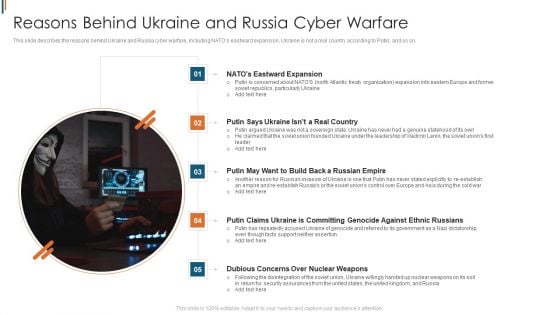 Ukraine Cyberwarfare Reasons Behind Ukraine And Russia Cyber Warfare Clipart Pdf