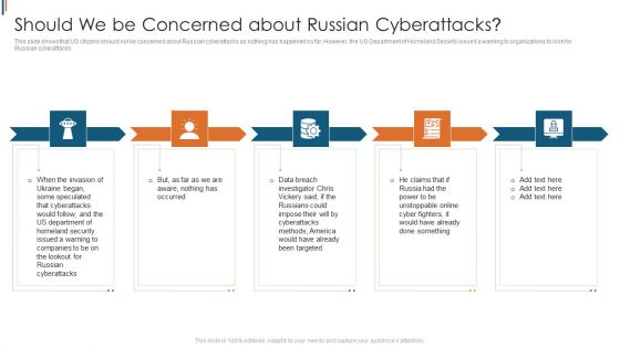 Ukraine Cyberwarfare Should We Be Concerned About Russian Cyberattacks Sample Pdf Ukraine Cyberwarfare Should We Be Concerned About Russian Cyberattacks Sample Pdf