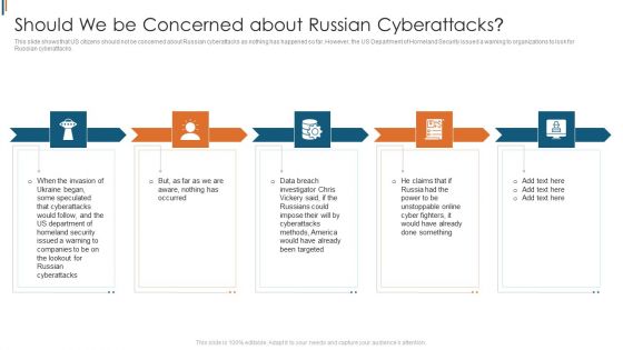 Ukraine Cyberwarfare Should We Be Concerned About Russian Cyberattacks Sample Pdf