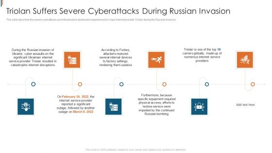 Ukraine Cyberwarfare Triolan Suffers Severe Cyberattacks During Russian Invasion Download Pdf