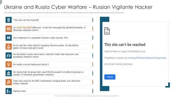Ukraine Cyberwarfare Ukraine And Russia Cyber Warfare Russian Vigilante Hacker Inspiration Pdf