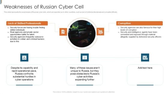 Ukraine Cyberwarfare Weaknesses Of Russian Cyber Cell Brochure Pdf