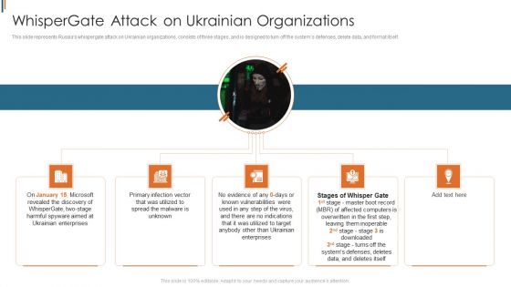 Ukraine Cyberwarfare Whispergate Attack On Ukrainian Organizations Elements Pdf