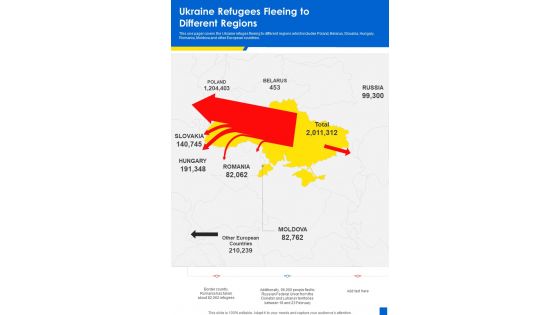 Ukraine Refugees Fleeing To Different Regions One Pager Sample Example Document