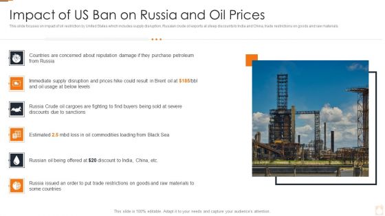 Ukraine Russia Conflict Effect On Petroleum Industry Impact Of US Ban On Russia And Oil Prices Portrait PDF