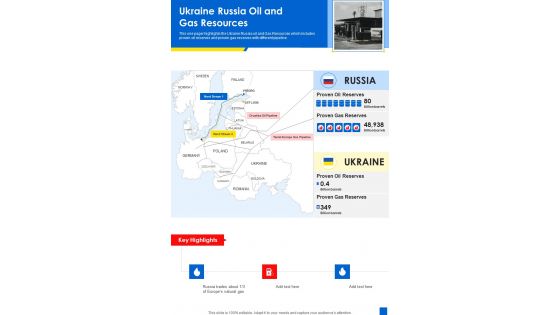 Ukraine Russia Oil And Gas Resources One Pager Sample Example Document