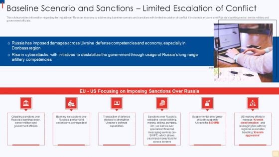 Ukraine Vs Russia Examining Baseline Scenario And Sanctions Limited Escalation Of Conflict Structure PDF