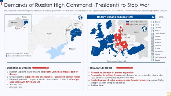 Ukraine Vs Russia Examining Demands Of Russian High Command President To Stop War Download PDF