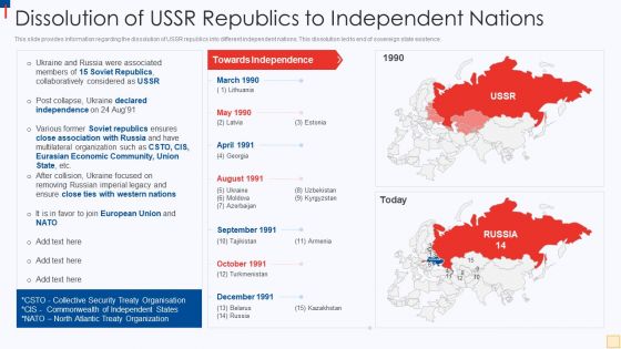 Ukraine Vs Russia Examining Dissolution Of USSR Republics To Independent Nations Summary PDF