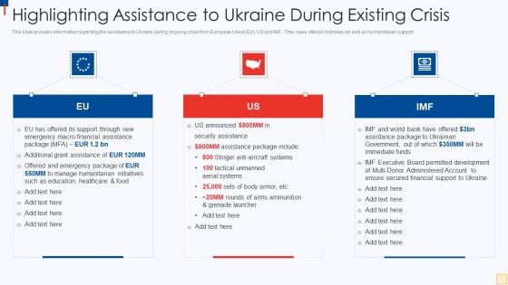 Ukraine Vs Russia Examining Highlighting Assistance To Ukraine During Existing Crisis Introduction PDF Ukraine Vs Russia Examining Highlighting Assistance To Ukraine During Existing Crisis Introduction PDF