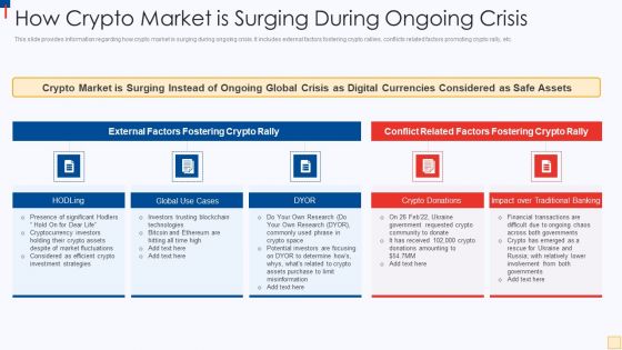 Ukraine Vs Russia Examining How Crypto Market Is Surging During Ongoing Crisis Structure PDF Ukraine Vs Russia Examining How Crypto Market Is Surging During Ongoing Crisis Structure PDF