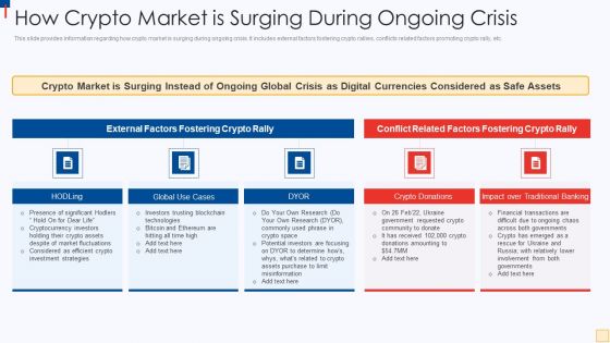 Ukraine Vs Russia Examining How Crypto Market Is Surging During Ongoing Crisis Structure PDF