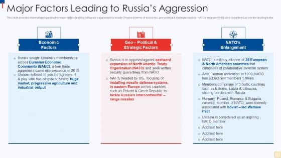 Ukraine Vs Russia Examining Major Factors Leading To Russias Aggression Template PDF