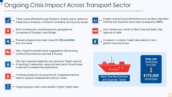 Ukraine Vs Russia Examining Ongoing Crisis Impact Across Transport Sector Introduction PDF