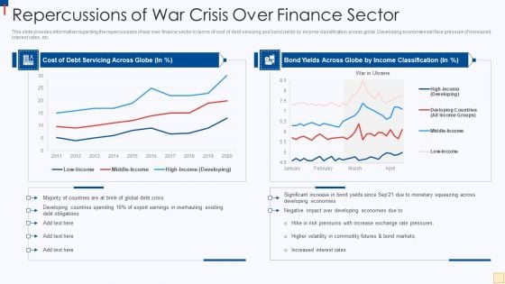 Ukraine Vs Russia Examining Repercussions Of War Crisis Over Finance Sector Guidelines PDF