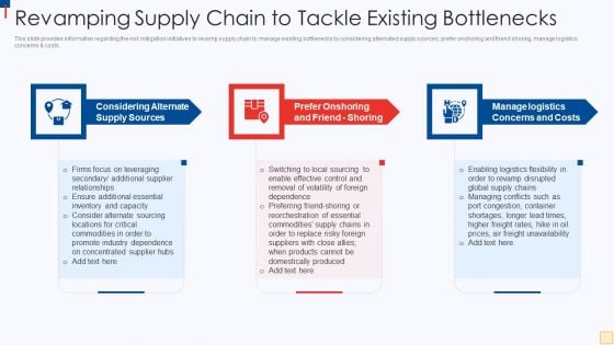 Ukraine Vs Russia Examining Revamping Supply Chain To Tackle Existing Bottlenecks Download PDF