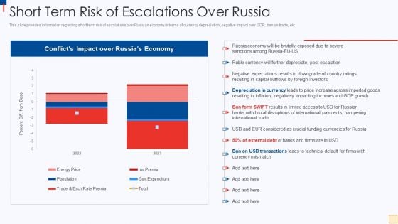 Ukraine Vs Russia Examining Short Term Risk Of Escalations Over Russia Background PDF