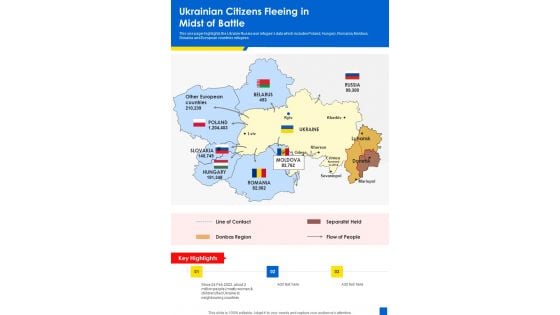 Ukrainian Citizens Fleeing In Midst Of Battle One Pager Sample Example Document