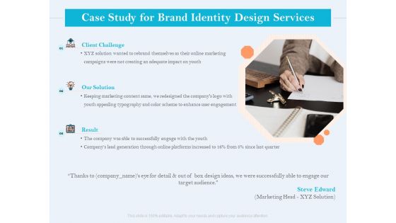 Ultimate Brand Creation Corporate Identity Case Study For Brand Identity Design Services Ppt Inspiration Background Images PDF