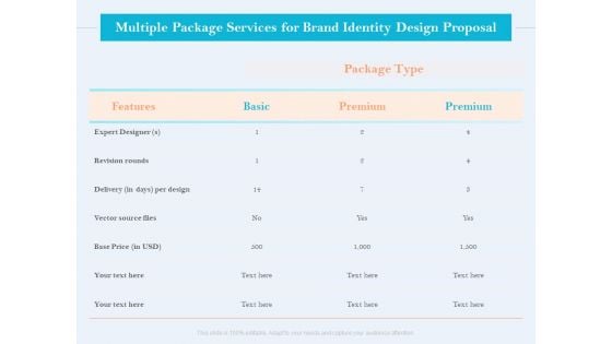 Ultimate Brand Creation Corporate Identity Multiple Package Services For Brand Identity Design Proposal Rules PDF