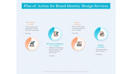 Ultimate Brand Creation Corporate Identity Plan Of Action For Brand Identity Design Services Ppt Model Graphics Tutorials PDF