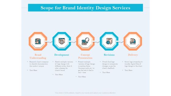 Ultimate Brand Creation Corporate Identity Scope For Brand Identity Design Services Ppt Show File Formats PDF