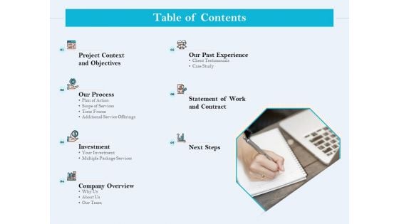 Ultimate Brand Creation Corporate Identity Table Of Contents Ppt Icon Professional PDF