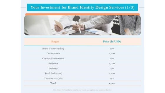 Ultimate Brand Creation Corporate Identity Your Investment For Brand Identity Design Services Development Guidelines PDF